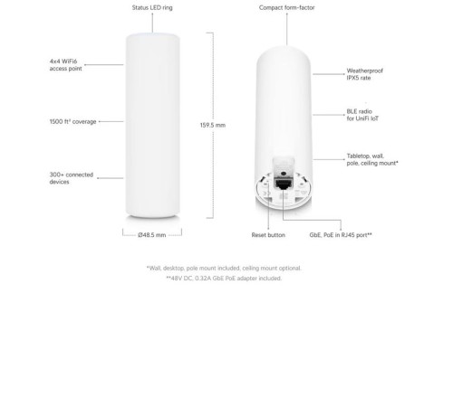 UBIQUITI U6-MESH 2.4/5GHZ DUALBAND WIFI6 4X4 MU-MIMO 5.3GBPS DIŞ ORTAM ACCESS POINT(ADAPTÖRLÜ)