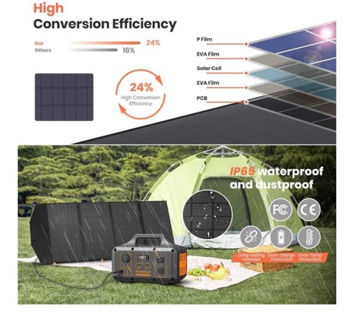 FLEXSOLAR C120 TAŞINABİLİR GÜNEŞ PANELİ 120W