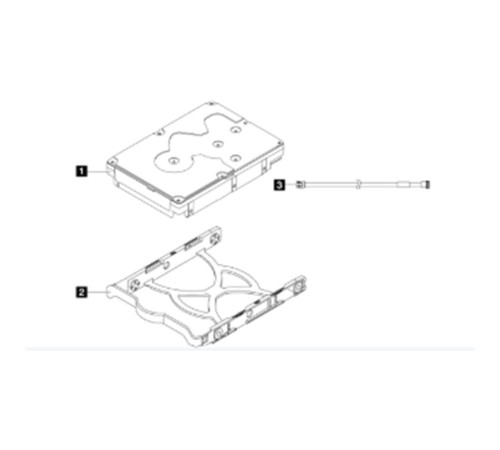 LENOVO THINKSYSTEM 4XB7A77446 ST50/ST45 SERIES 3.5 2TB 7.2K SATA6GB NON-HOT SWAP 512N HDD