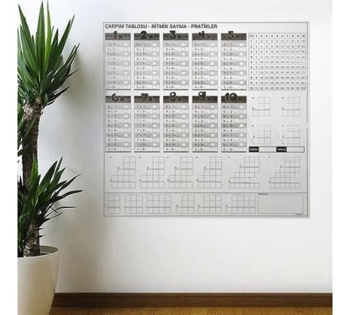 Çarpım Tablosu Ezberleme Manyetik Duvar Stickerı 105 x 100 cm Çarpım Tablosu Ezberleme Manyetik Duvar Stickerı 105 x 100 cm