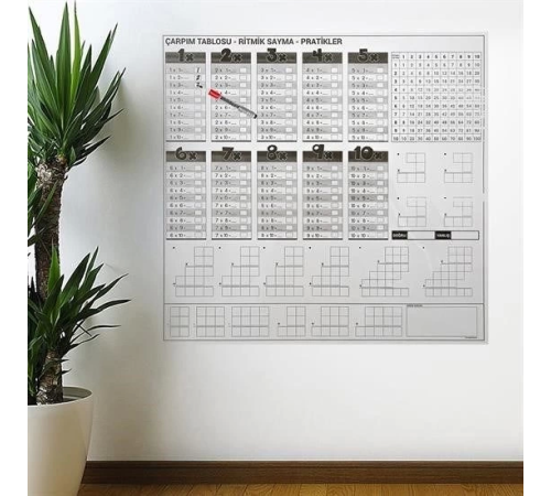 Çarpım Tablosu Ezberleme Manyetik Duvar Stickerı 105 x 100 cm Çarpım Tablosu Ezberleme Manyetik Duvar Stickerı 105 x 100 cm