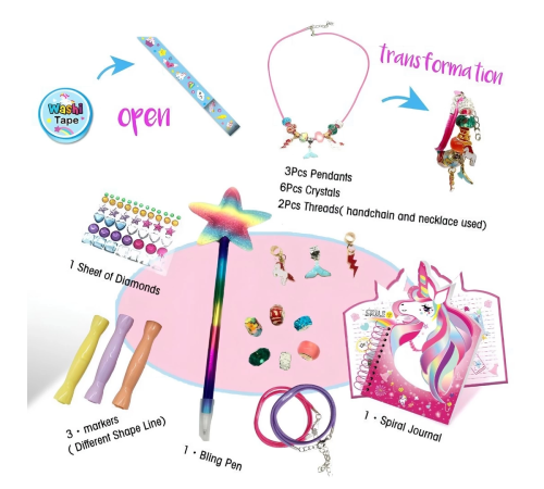 Creating by Fun and Learning Kırtasiye Seti Creating by Fun and Learning Kırtasiye Seti