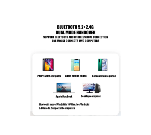 Kablosuz Fare Wireless Mouse 4 Tuşlu Sessiz Şarj Edilebilir Dpı Kontrol Kablosuz Fare Wireless Mouse 4 Tuşlu Sessiz Şarj Edilebilir Dpı Kontrol