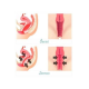 Kadınlar İçin Genital Bölge Şekillendirici Krem 100 ml X 3 ADET