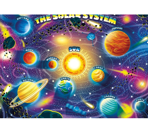 KS Jumbo Puzzle 50 Parça Planets Of Solar System Gezegenler KS Jumbo Puzzle 50 Parça Planets Of Solar System Gezegenler