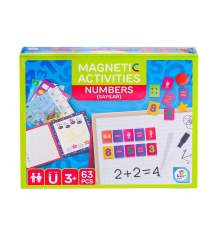 LC7980 Manyetik Aktivite Sayılar