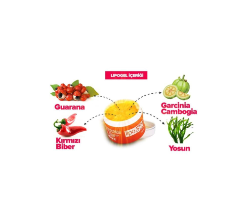 Lipo Gel Bölgesel Selulit Masaj Ve Bakım Kremi Jeli 150 ml Lipo Gel Bölgesel Selulit Masaj Ve Bakım Kremi Jeli 150 ml
