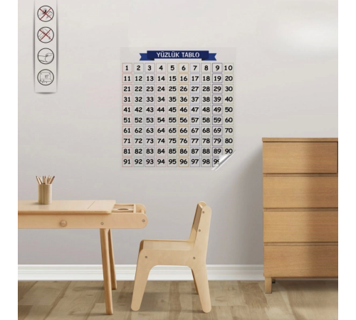 Matematik Öğreten Yüzlük Tablo Duvarda İz Bırakmaz Akıllı Kağıt Yapışkansız Statik 60x60 cm Matematik Öğreten Yüzlük Tablo Duvarda İz Bırakmaz Akıllı Kağıt Yapışkansız Statik 60x60 cm