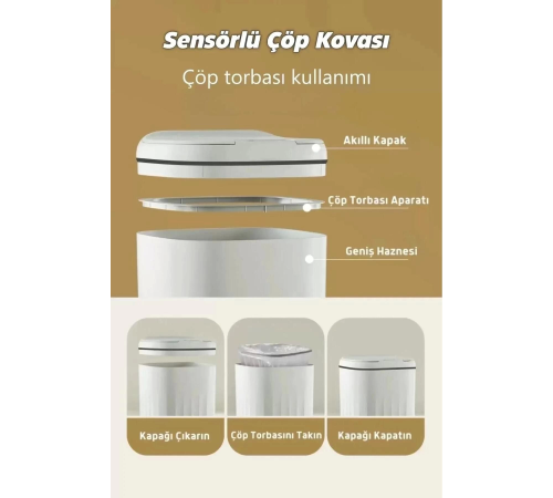 Otomatik Hareket Sensörlü Akıllı Çöp Kovası – 20 Litre Sessiz ve Hijyenik Kullanım