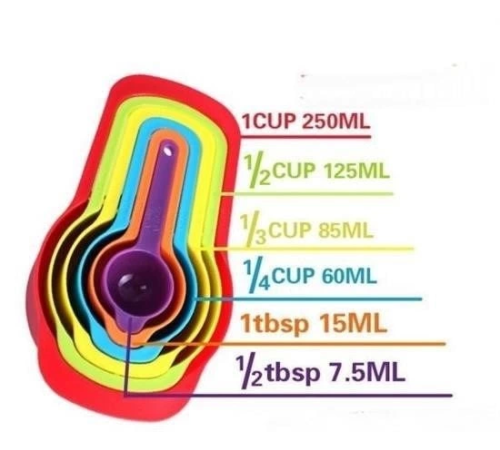 Pratik Ölçü Kaşığı Kabı 5li Şeker Baharat Sıvı Ölçer Aparat Pratik Ölçü Kaşığı Kabı 5li Şeker Baharat Sıvı Ölçer Aparat