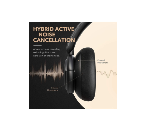 Soundcore Life Q30 Siyah Bluetooth Kulaklık | ANC Gürültü Engelleme, Kablosuz, 40 Saat Batarya