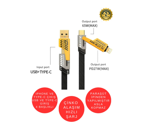 Şarj Kablosu 27W ve 65W Hızlı Şarj Type-C Iphone Hepsi İle Uyumlu Paraşüt İpinden Kopmaz Kablo Şarj Kablosu 27W ve 65W Hızlı Şarj Type-C Iphone Hepsi İle Uyumlu Paraşüt İpinden Kopmaz Kablo