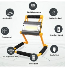 1300 Lümen Güçlü Aydınlatma Wt-328 Güçlü Fener