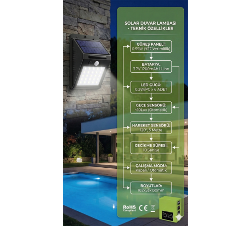 20 Ledli Hareket Sensörlü Dış Mekan Solar Lamba