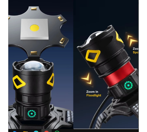 F.B.I Pro F-3003 Alüminyum PM10-TG LED Type-C Powerbank ve Solar Şarjlı Kamp Kafa Feneri