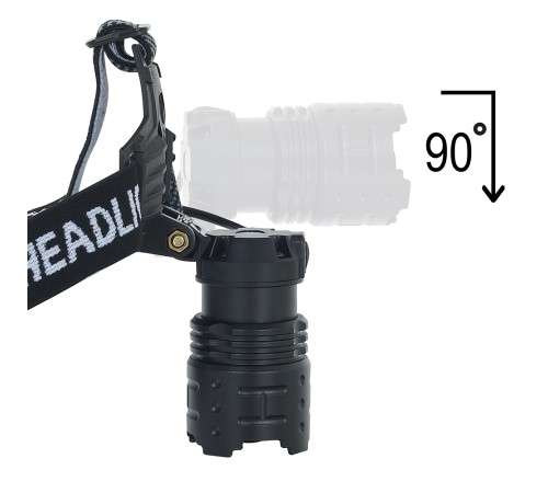 GT100 Led Şarjlı Kafa Lambası WT-628