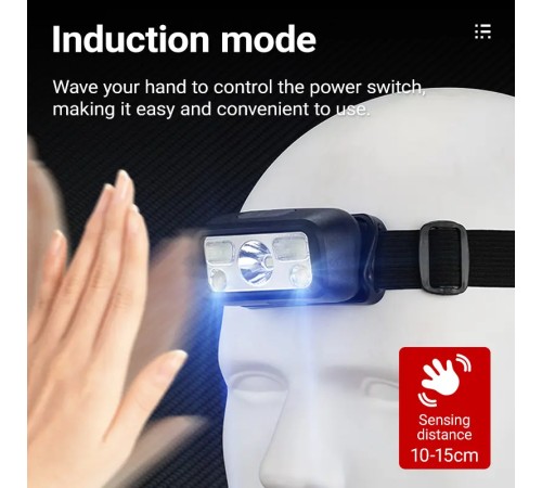 HS-43 Sensörlü Şarjlı Type-C Çok Amaçlı Kırmızı Işıklı Kafa Lambası