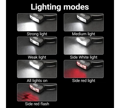 HS-43 Sensörlü Şarjlı Type-C Çok Amaçlı Kırmızı Işıklı Kafa Lambası