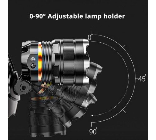 PeakStar PS-8002 SENSÖRLÜ ZOOMLU PROFESYONEL ŞARJLI KAFA LAMBASI