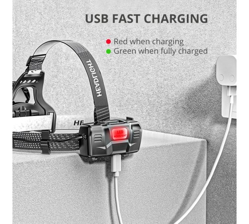 PeakStar PS-8002 SENSÖRLÜ ZOOMLU PROFESYONEL ŞARJLI KAFA LAMBASI