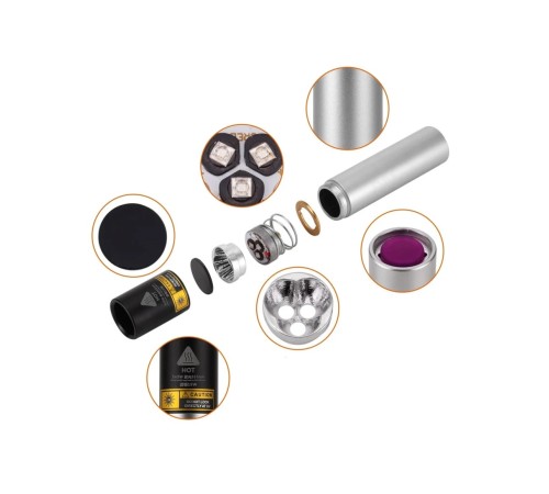 Profesyonel UV Işıklı Para Kontrol Kalemi - Anında Güvenlik Doğrulaması