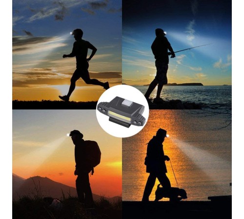 Şarjlı Baret Lambası Wt-606