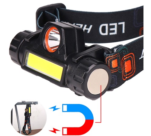 ŞARJLI DAYANIKLI BALIKÇI KAFA LAMBASI WT-056