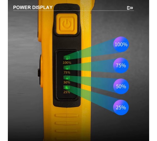 Wison WS-1414 Cam Kıracaklı Dijital Göstergeli Mıknatıslı Şarjlı Acil Durum Tamirci Feneri