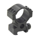 30mm/21mm Için Lazer,fener Bağlama Aparatı