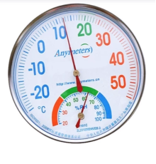 Anymetre Comfortable Meter Termometre Ve Nem Ölçer