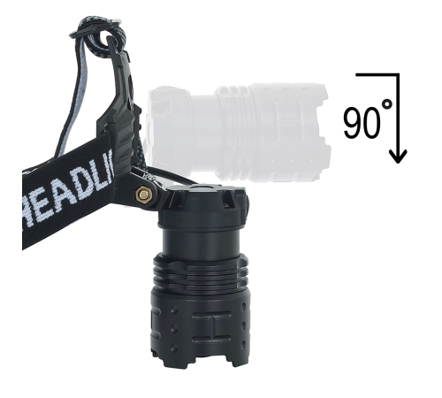Gt100 Led Şarjlı Kafa Lambası  Wt-628
