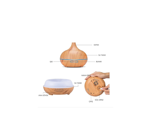 Hava Nemlendirici 7 Led Işıklı Aromatik Oda Kokusu 550 Ml Kahve Aroma Difüzörü Buhar Makinası Hava Nemlendirici 7 Led Işıklı Aromatik Oda Kokusu 550 Ml Kahve Aroma Difüzörü Buhar Makinası