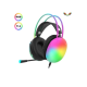 Kablosuz Bluetooth Kulaklık RGB Işıklı Kulak Üstü 5.3 Bluetooth Bağlantılı