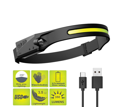Ps-001 5 Aydınlatma Modlu Cob Led Sensörlü Usb Şarj  Edilebilir Dahili Pilli Kafa Lambası