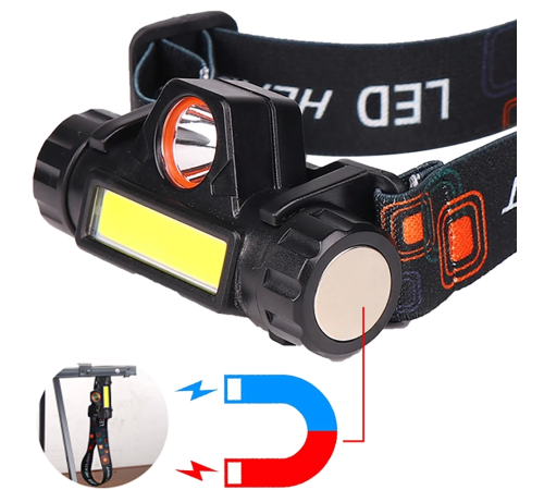 Şarjlı Dayanıklı Balıkçı Kafa Lambası Wt-056 Şarjlı Dayanıklı Balıkçı Kafa Lambası Wt-056