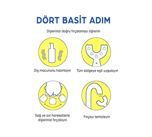 Yeni Model Çocuk Diş Fırçası