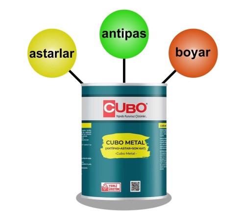 Cubo Metal Pas Boyası Ral 7016 Antrasit Grİ 2,5 Litre Cubo Metal Pas Boyası Ral 7016 Antrasit Grİ 2,5 Litre