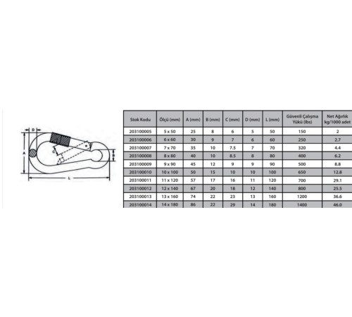Karabina Vidalı 12 mm ( 2 Adet ) Karabina Vidalı 12 mm ( 2 Adet )