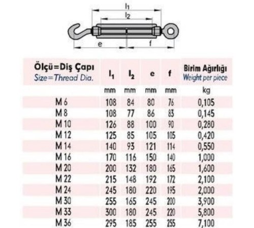 M20 Çektirme ( 2 Adet ) M20 Çektirme ( 2 Adet )