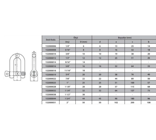 M20 Zincir Kilidi 3/4 ( 2 Adet ) M20 Zincir Kilidi 3/4 ( 2 Adet )
