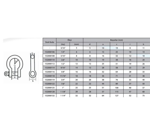 M16 Omega Zincir Kilidi 5/8 ( 2 Adet ) M16 Omega Zincir Kilidi 5/8 ( 2 Adet )