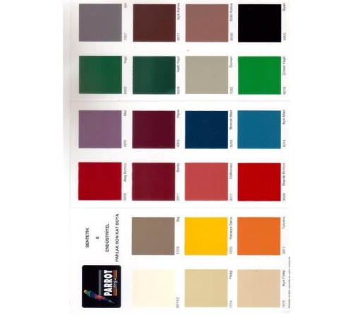 Parrot Parlux Su Bazlı Yağlı Boya 0,75 Litre Yeşil