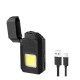 Projektör El Feneri ve Pürmüz Çakmak USB Gazsız Şarjlı Çakmak 600 Lümen