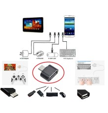 Usb to Micro USB ye Dönüştürücü - Klavye Mouse Joystick Telefona Bağlama