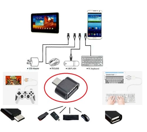 Usb to Micro USB ye Dönüştürücü - Klavye Mouse Joystick Telefona Bağlama Usb to Micro USB ye Dönüştürücü - Klavye Mouse Joystick Telefona Bağlama