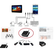 Usb to Type - C ye Dönüştürücü - Klavye Mouse Joystick Telefona Bağlama