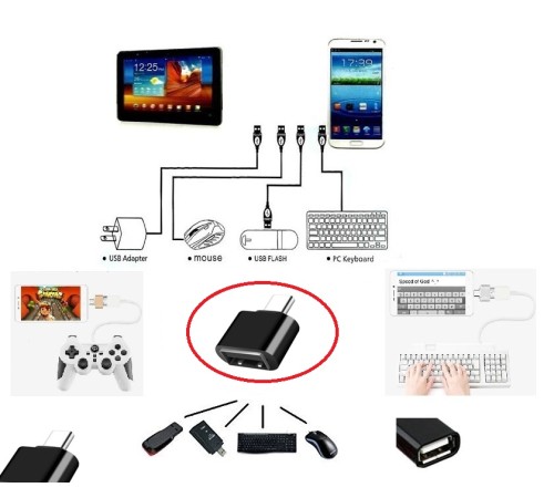 Usb to Type - C ye Dönüştürücü - Klavye Mouse Joystick Telefona Bağlama Usb to Type - C ye Dönüştürücü - Klavye Mouse Joystick Telefona Bağlama