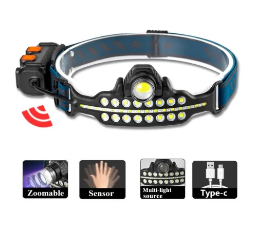 Fithome W690 7 Aydınlatma Modlu XPE COB  LED Sensörlü Dahili Pilli USB Şarj Edilebilir Kafa Feneri