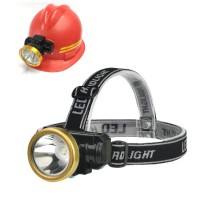 Baret Lambası Şarjlı Baret Lambası Osl Led