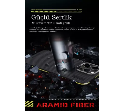 iPhone 15 Pro Kılıf Aramid 600D Kevlar Karbon Fiber Magsafe Kapak - Gri